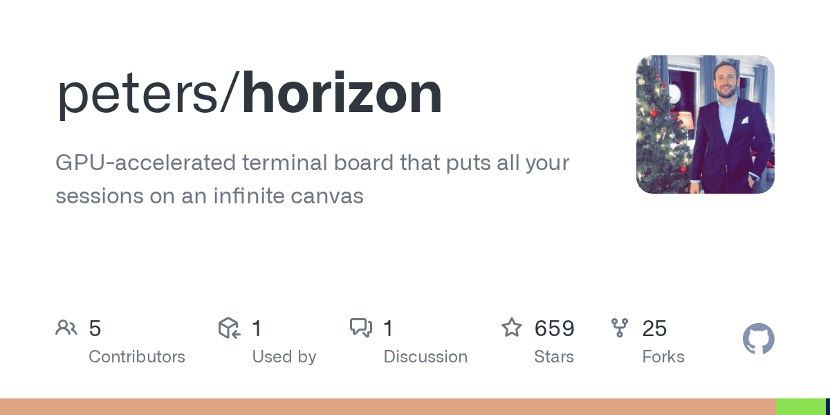The open-source GPU terminal that puts all sessions on one canvas
