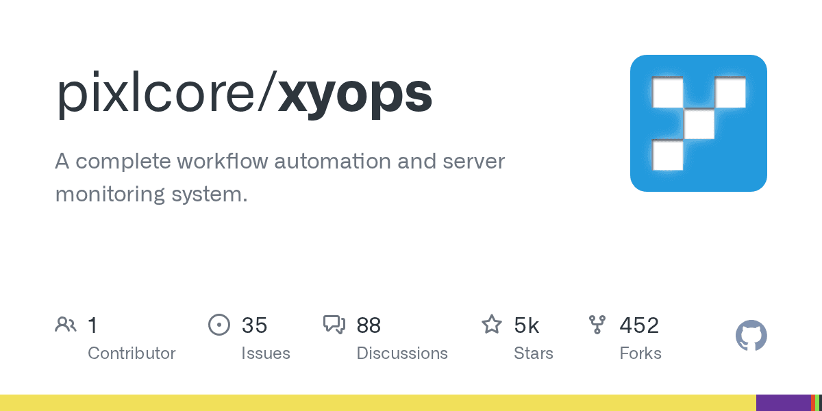 Automate your entire server workflow and monitor everything from one dashboard