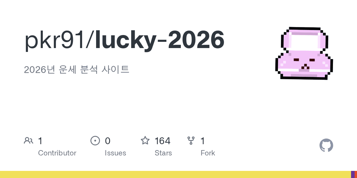 Generate your detailed 2026 annual fortune report with this free tool