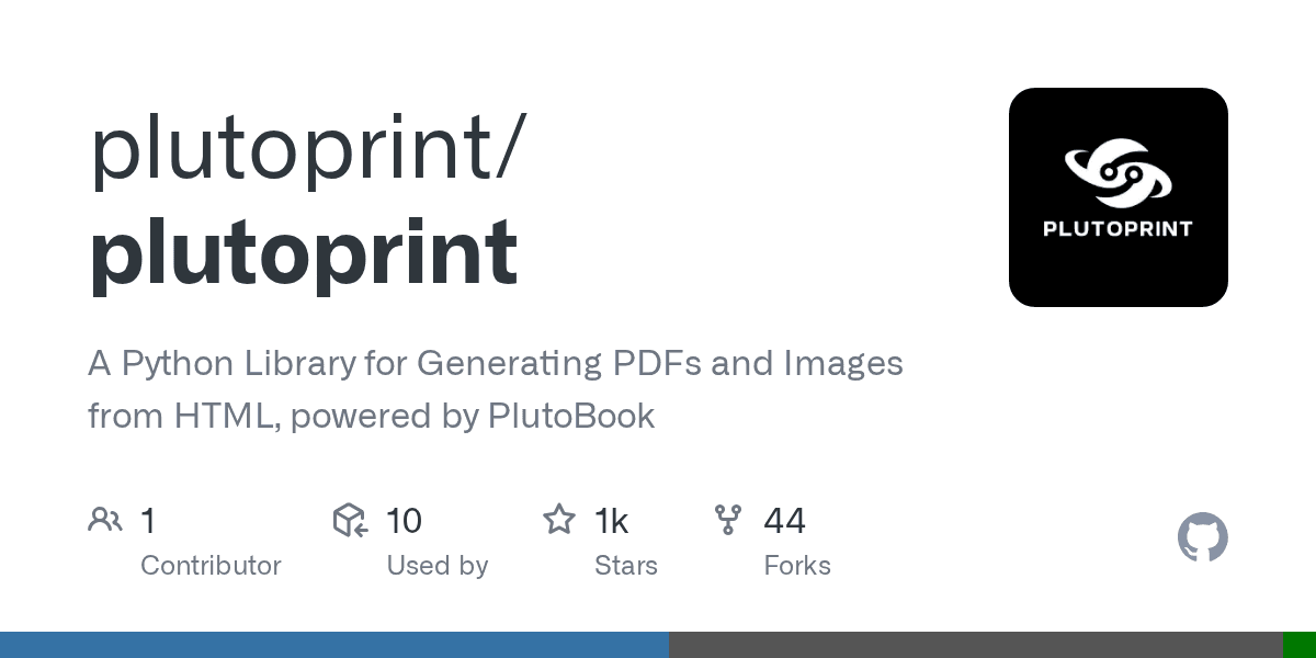 Turn any HTML template into a PDF or image instantly