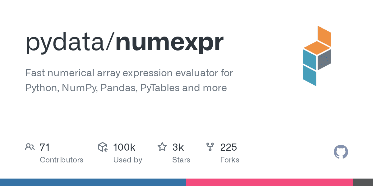 Numexpr