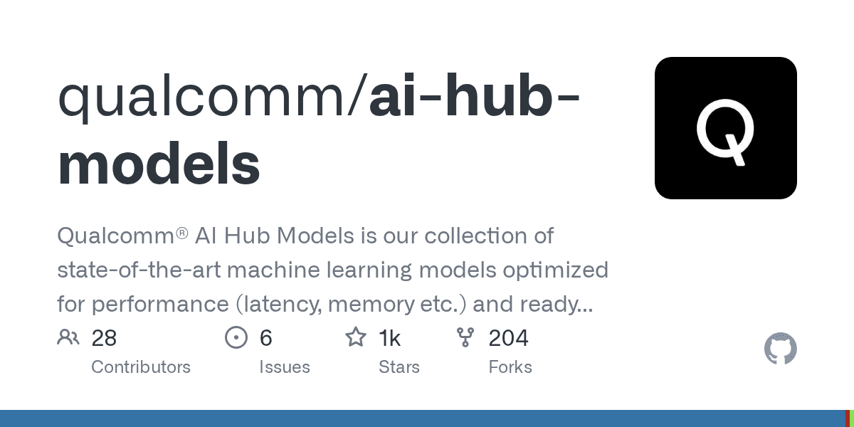 Ai Hub Models