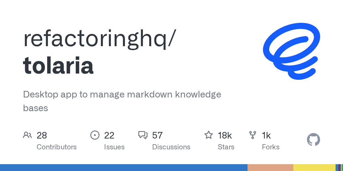 The desktop app that manages markdown knowledge bases