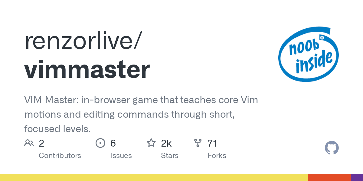 An in-browser game that teaches core Vim motions and editing commands