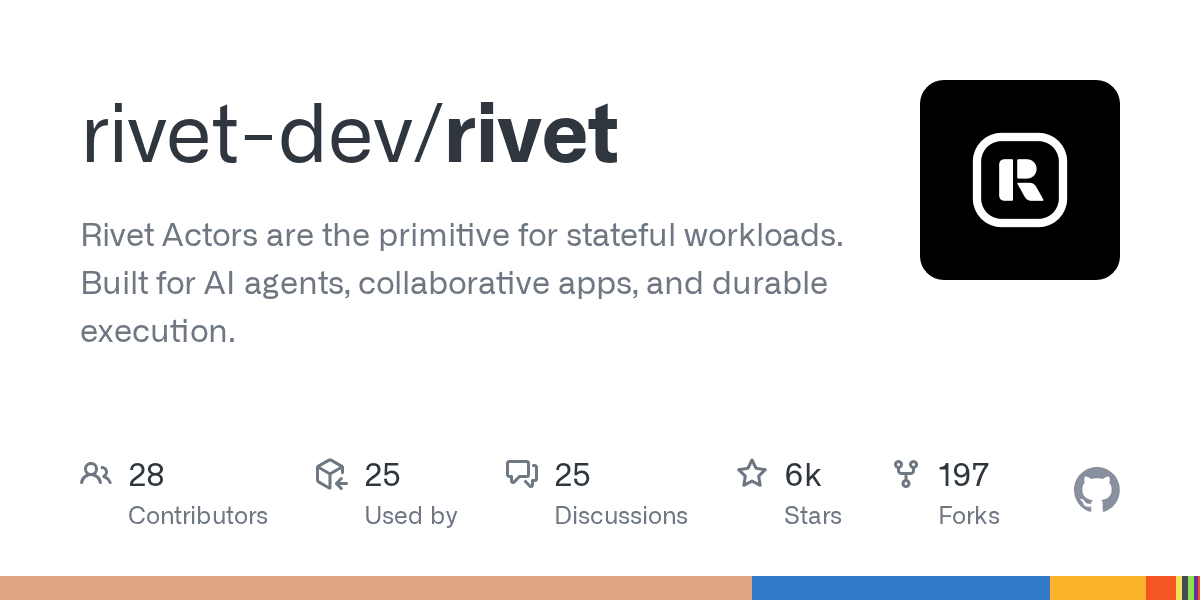 Run long-running stateful logic anywhere