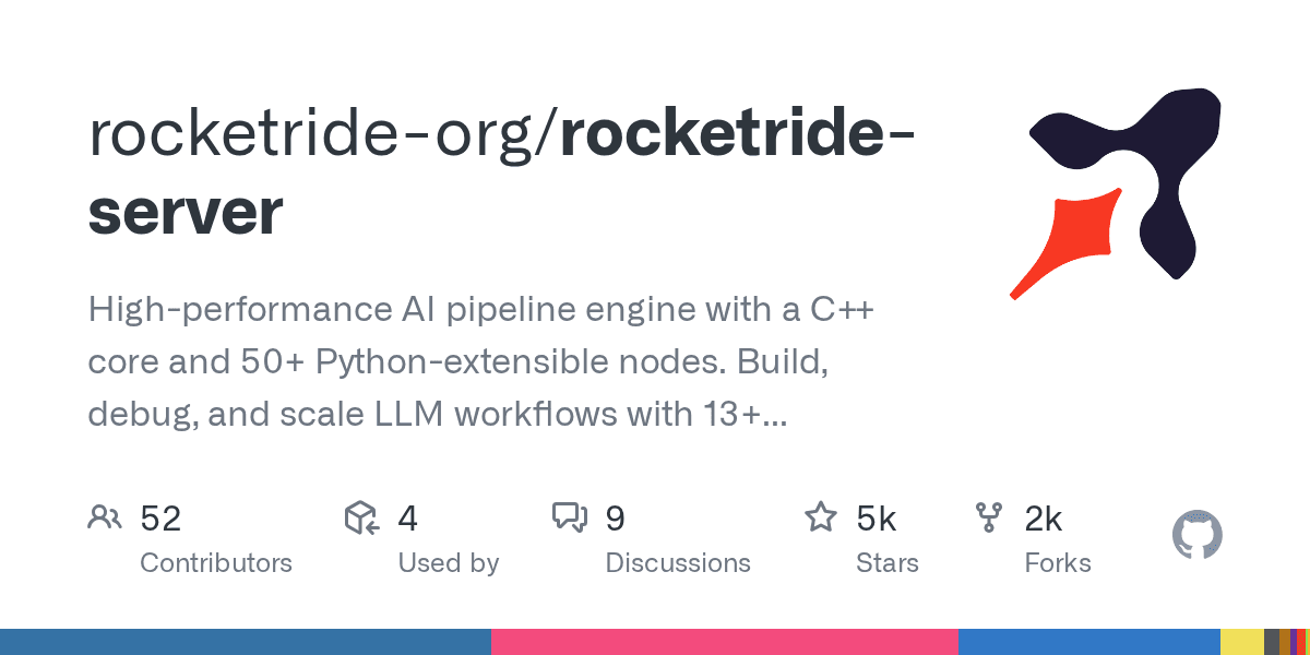 Stop context-switching between your IDE and a cloud UI just to wire up LLM calls...
