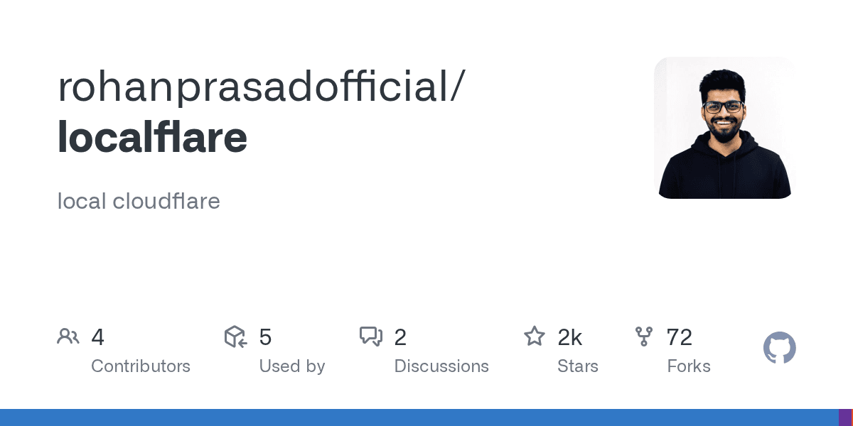 Manage your entire Cloudflare stack locally with this dashboard.