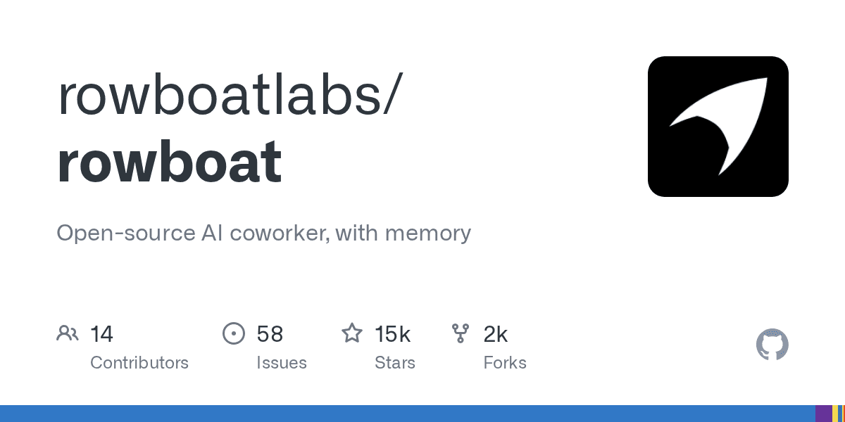Open-source AI coworker that turns work into a knowledge graph and acts on it