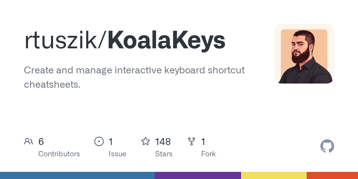 Remember every keyboard shortcut with context-aware command helper