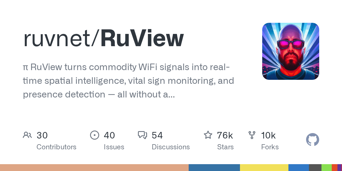 Detect realtime human-poses through walls with just Wi-Fi