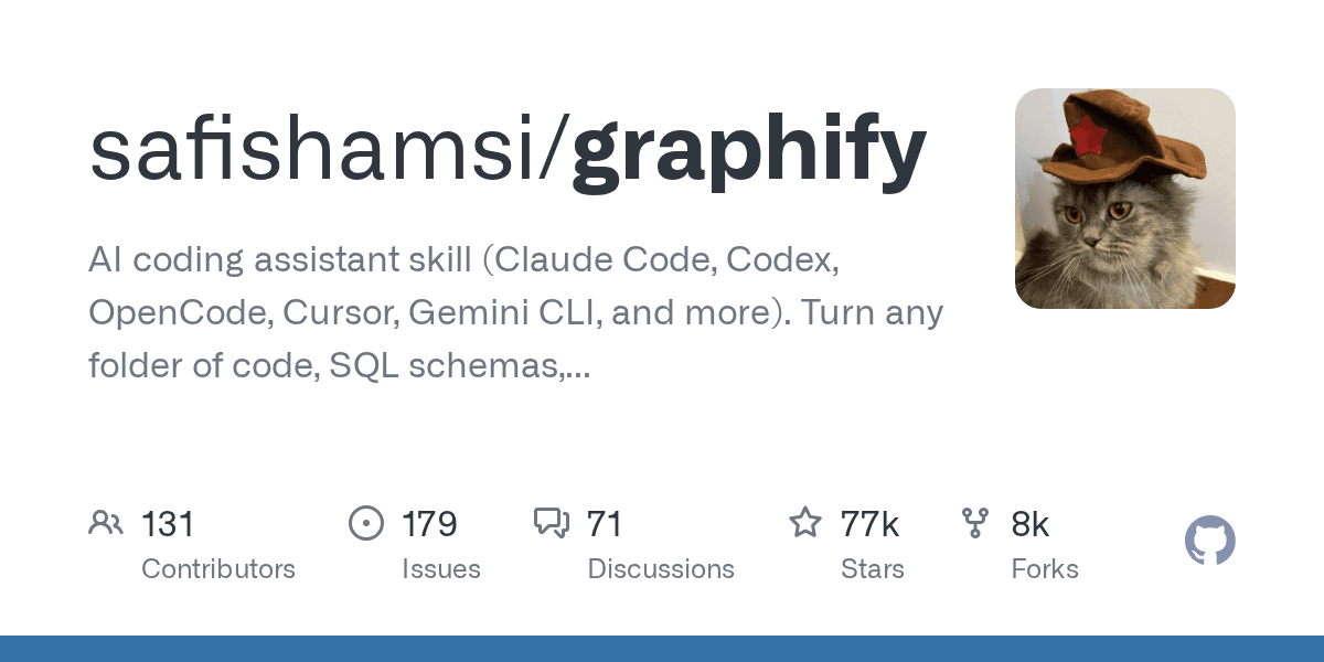 Turn any folder of code into a queryable knowledge graph instantly