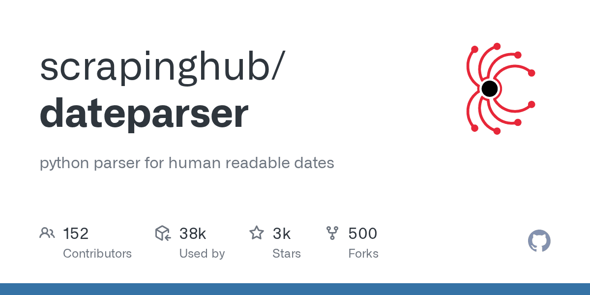 Python date parser that handles 200+ locales and relative dates