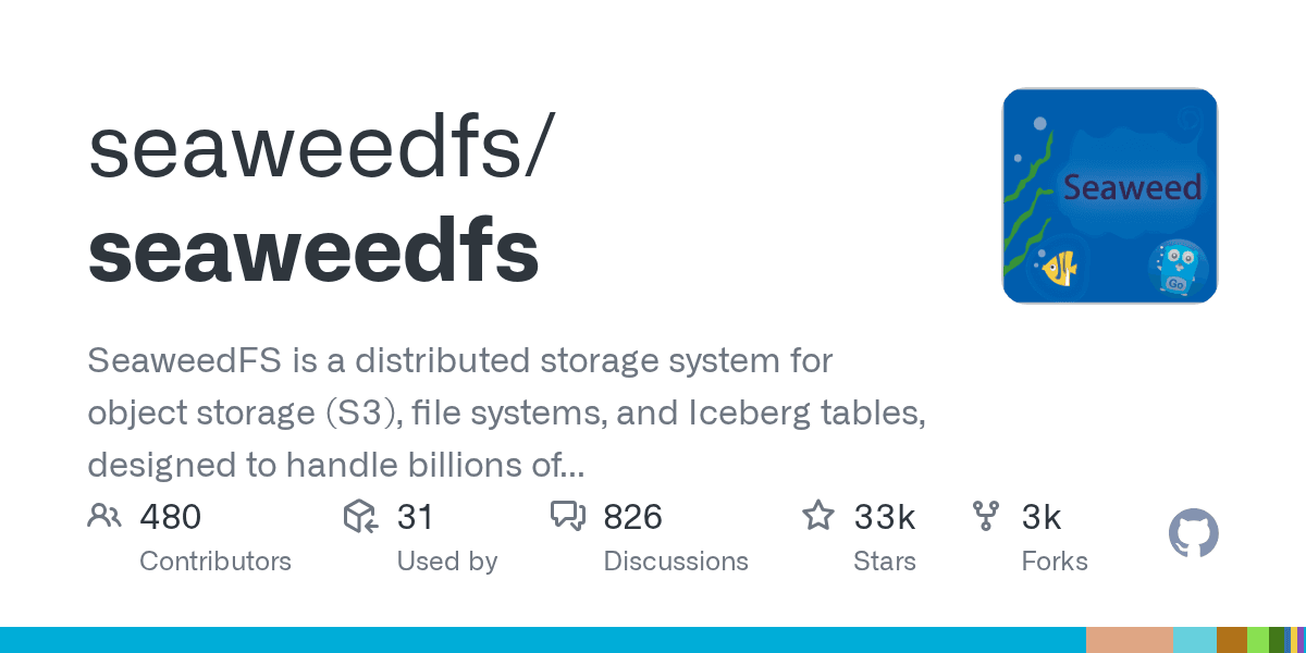 Blazing-fast distributed storage that scales to billions of files. O(1) disk see...