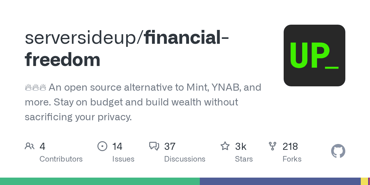 Budget your way. Own your data