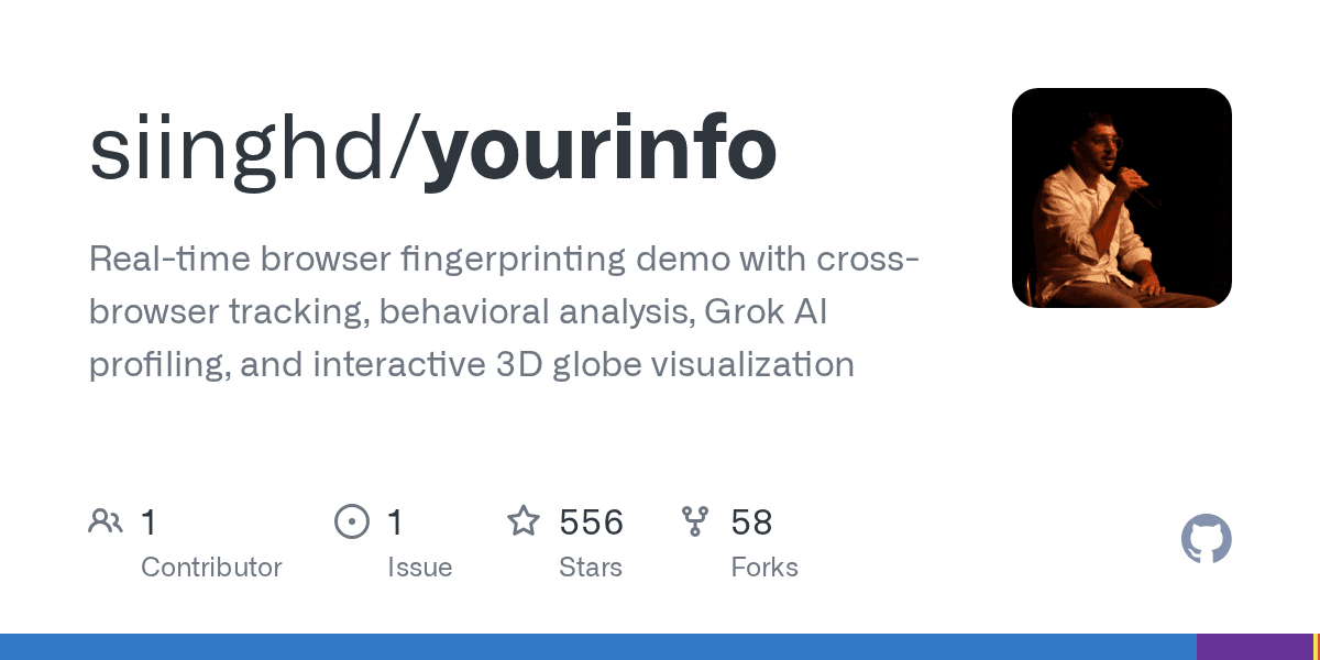 See exactly how every website tracks you using browser fingerprinting.