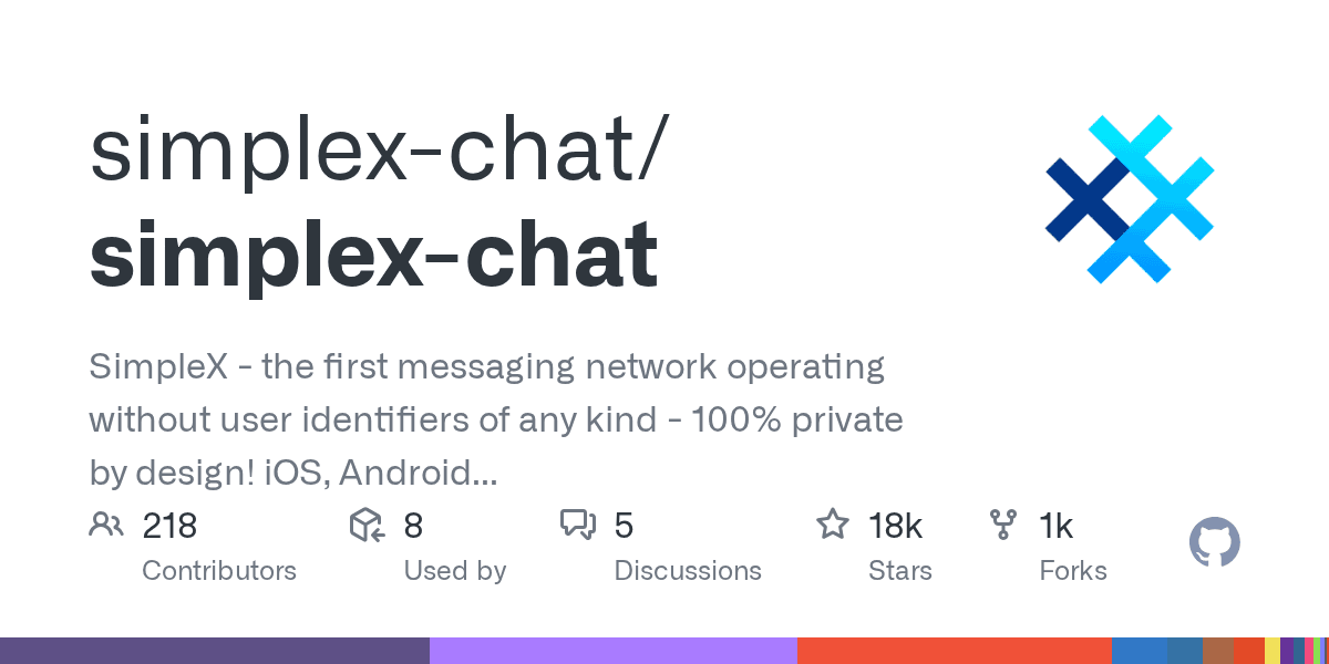 The first messaging network operating without user identifiers of any kind