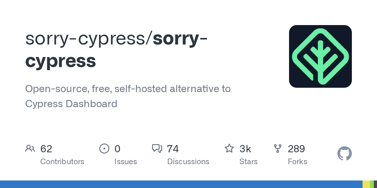 Seamless dashboard for all your Cypress tests