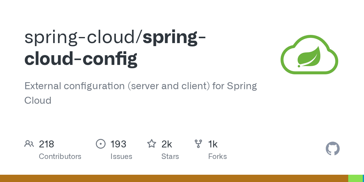 Spring Cloud Config
