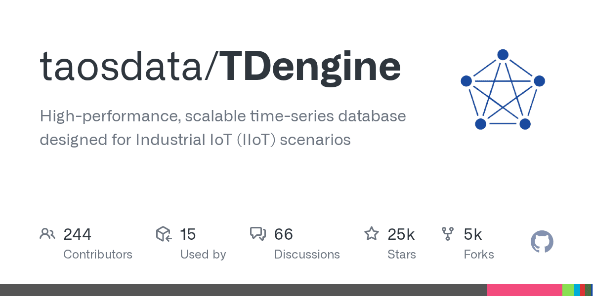 Build high-performance time-series databases for Industrial IoT