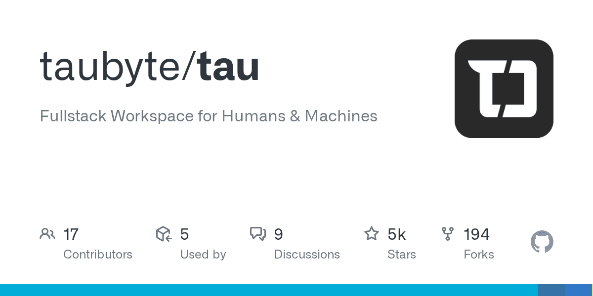 Open-source Cloudflare alternative.