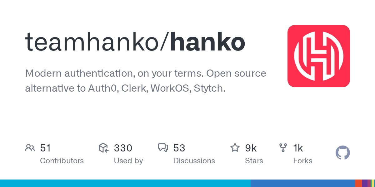 Modern authentication, on your terms. Open source alternative to Auth0, Clerk, W...