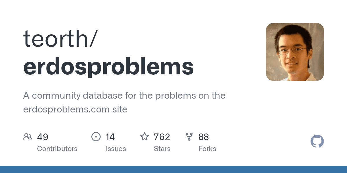 Track progress on open mathematics problems with this collaborative community to...