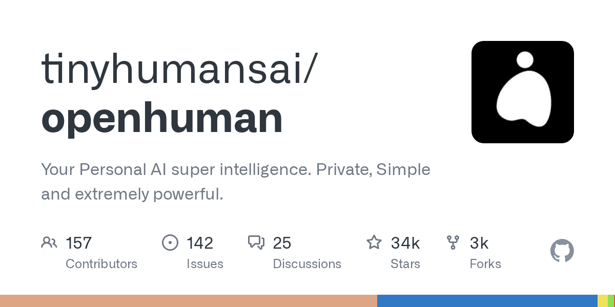 Openhuman