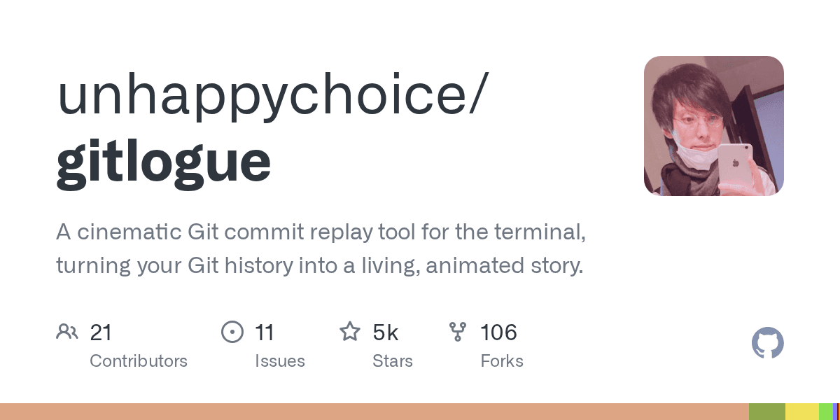 Turn your Git history into a living, animated story.