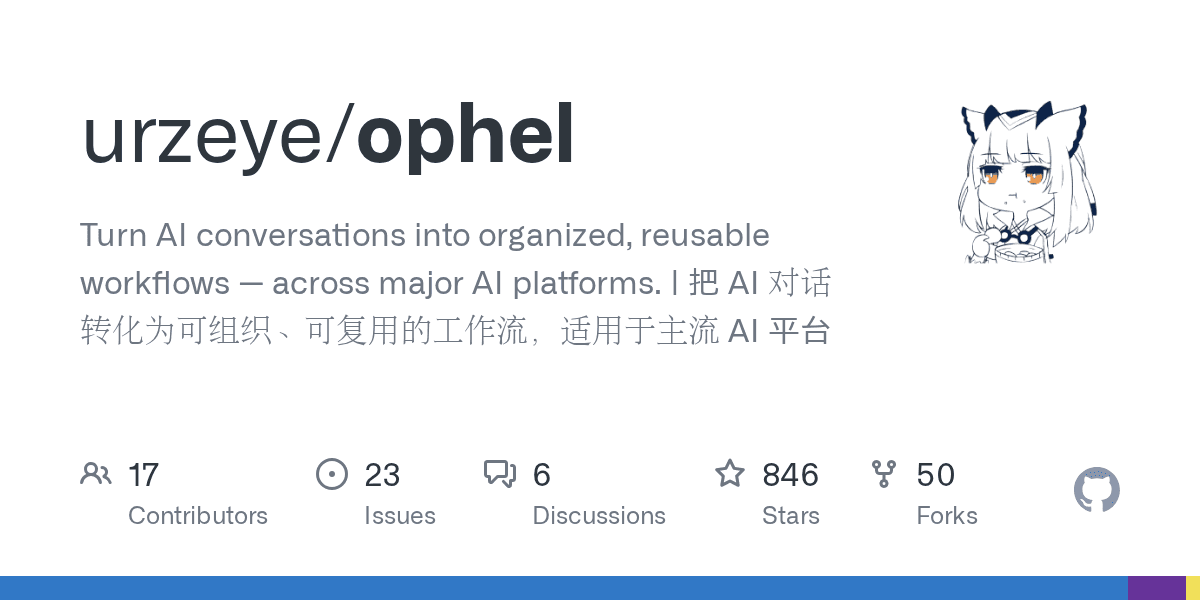 The definitive tool for creating and managing cross-platform AI workflows