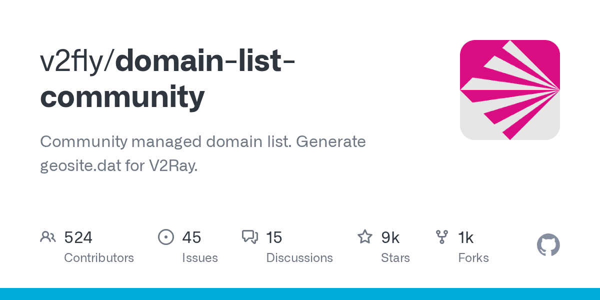Generate geosite.dat files from a shared domain list