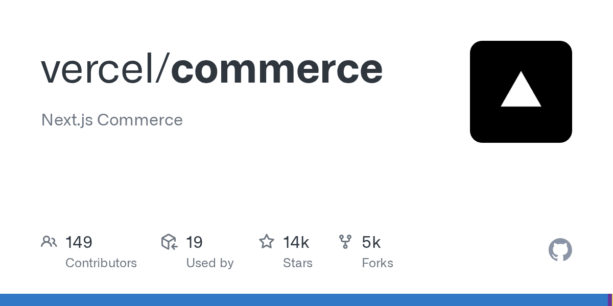 A high-performance, server-rendered Next.js App Router ecommerce application.