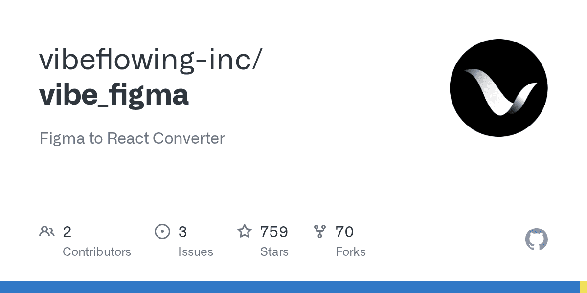 Transform any Figma design system into a maintainable React codebase