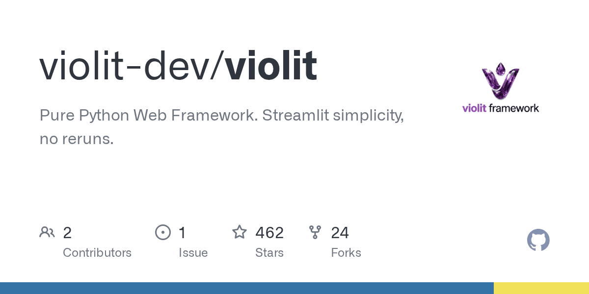 Stop using heavy frameworks for simple data science dashboards