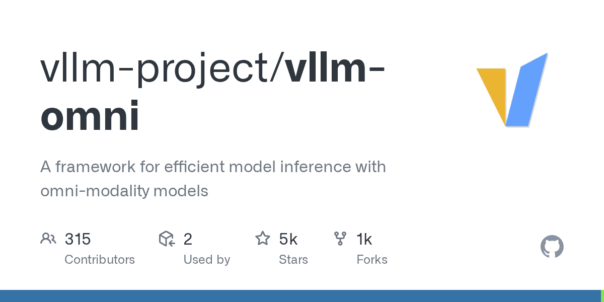 Deploy omni-modality models from research papers to production seamlessly