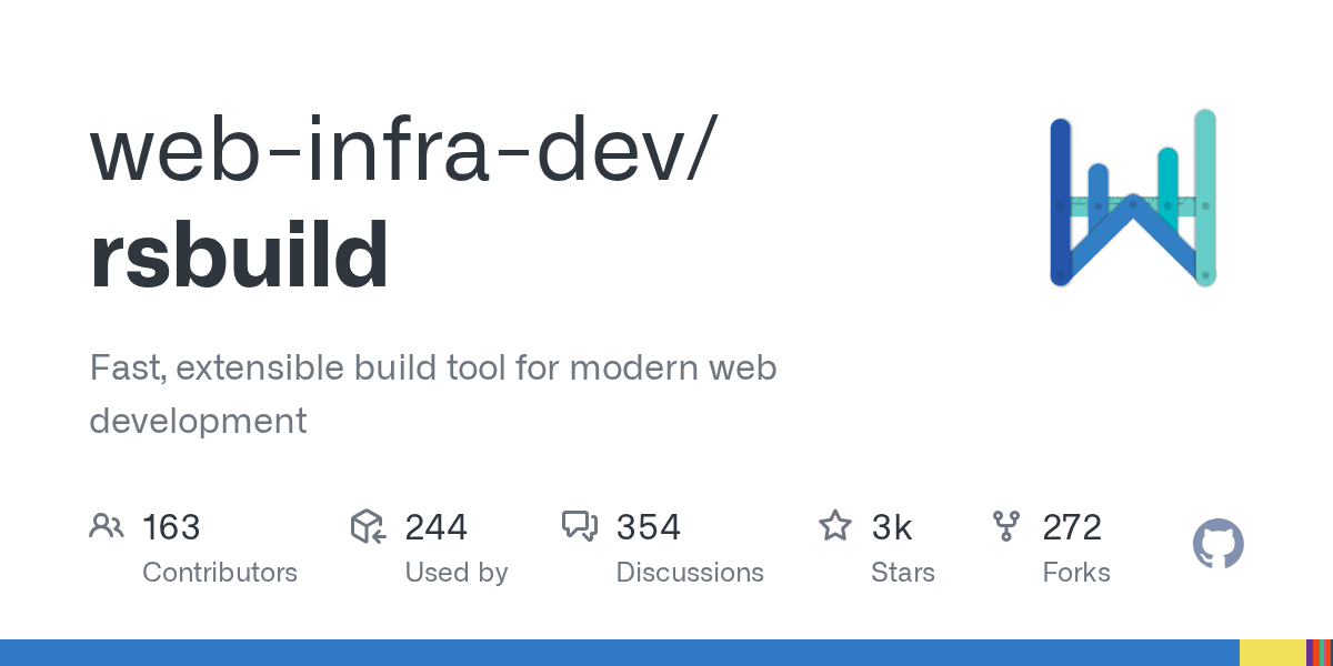 Build modern web applications with zero configuration