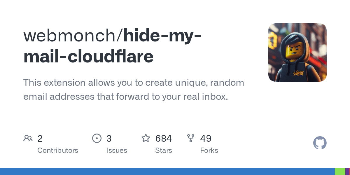 Create unique email addresses that forward to your real inbox