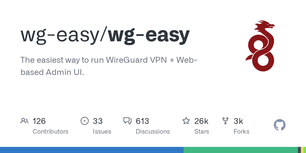 WireGuard Easy: The easiest way to run WireGuard VPN + Web-based Admin UI.