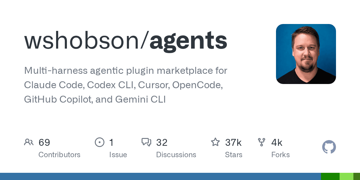 Plugins that extend Claude Code