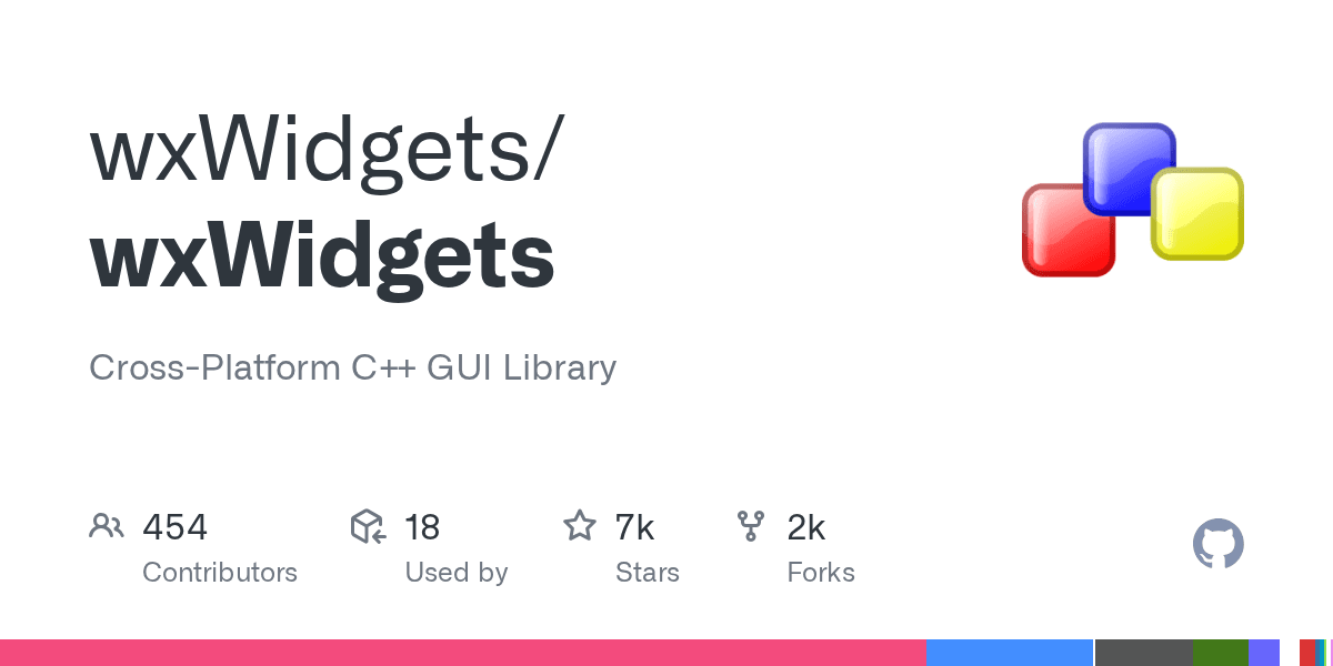Cross-Platform C++ GUI Library