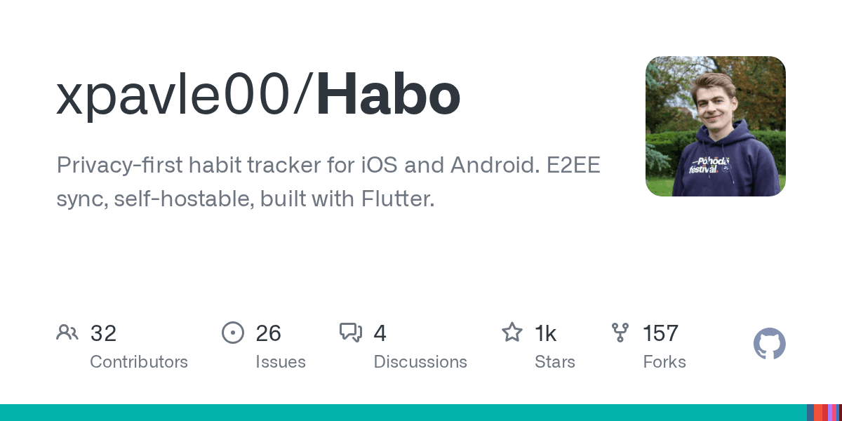 Stop paying for habit trackers with this open-source alternative.