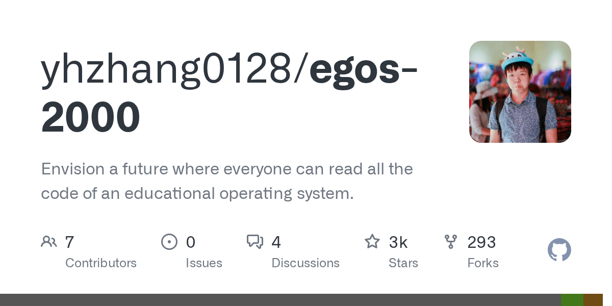 Egos 2000