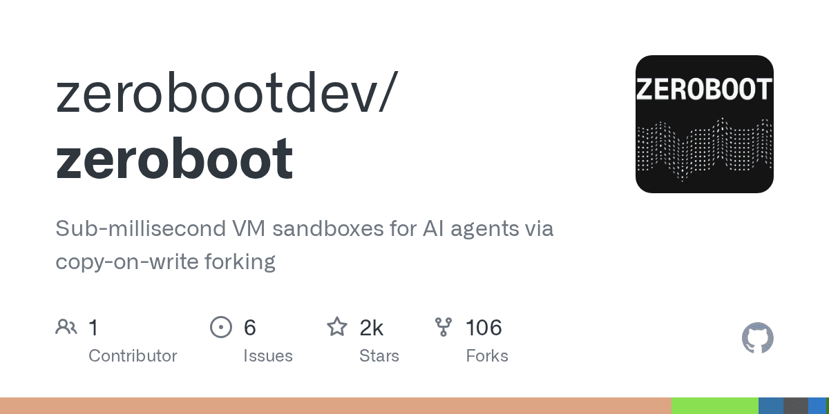 Sub-millisecond sandboxes for AI agents via copy-on-write forking