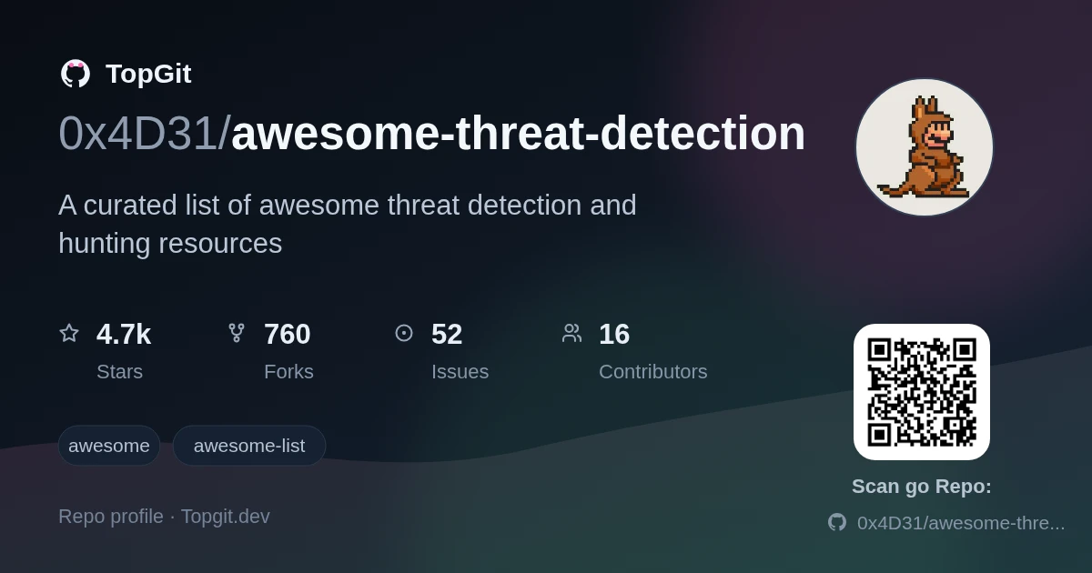 TopGit repo profile image for 0x4D31/awesome-threat-detection