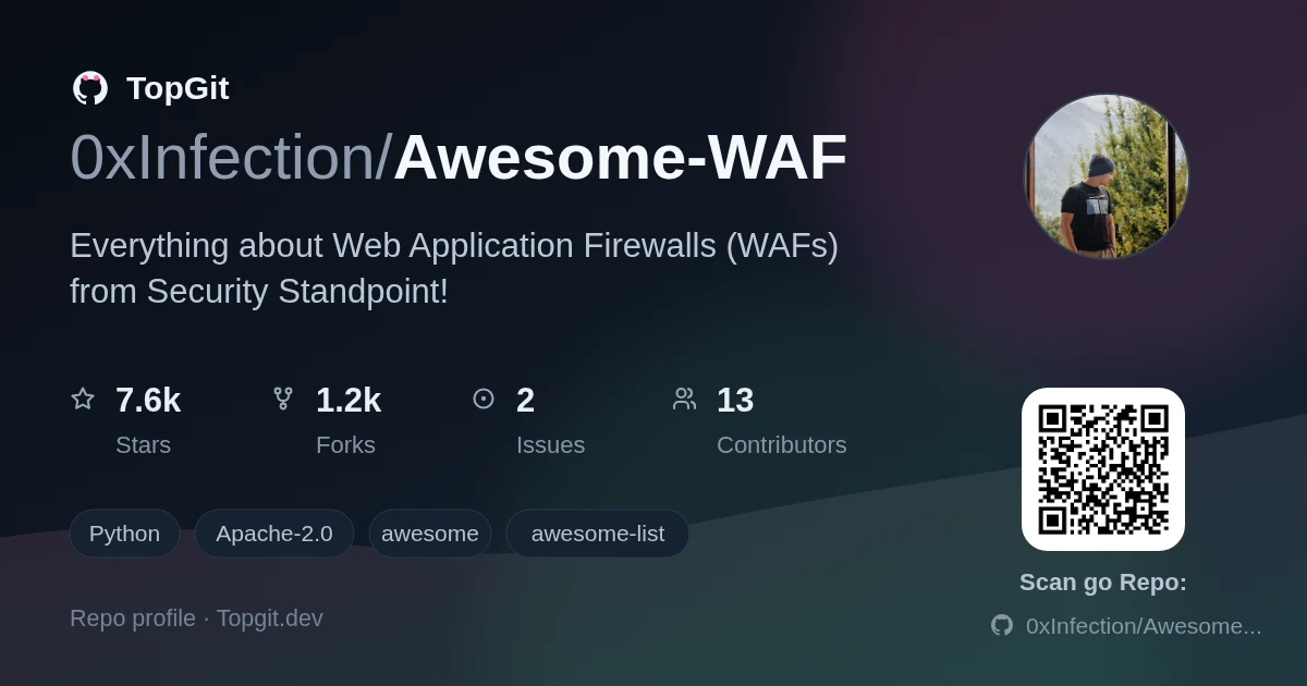 TopGit repo profile image for 0xInfection/Awesome-WAF