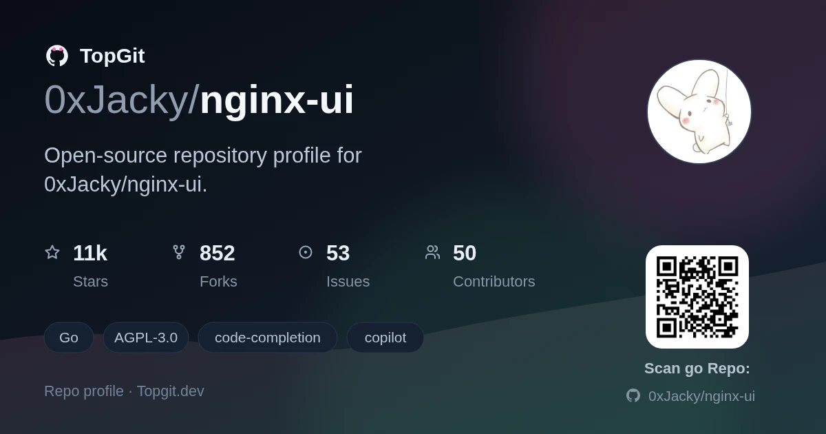 TopGit repo profile image for 0xJacky/nginx-ui