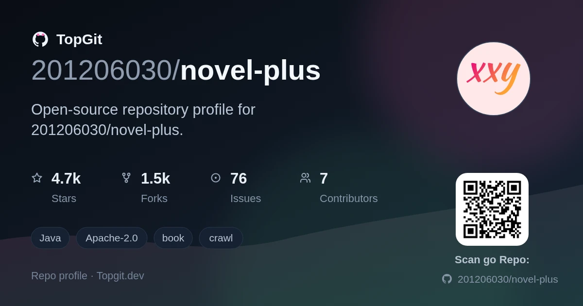 TopGit repo profile image for 201206030/novel-plus
