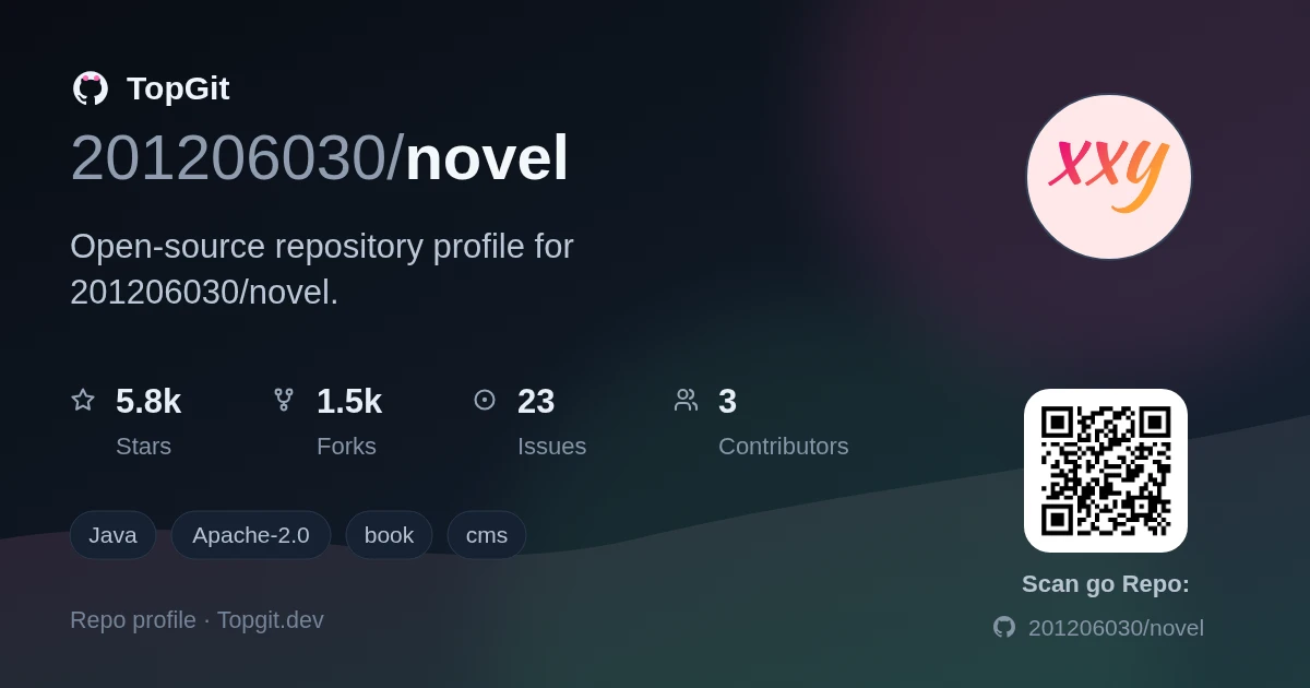 TopGit repo profile image for 201206030/novel