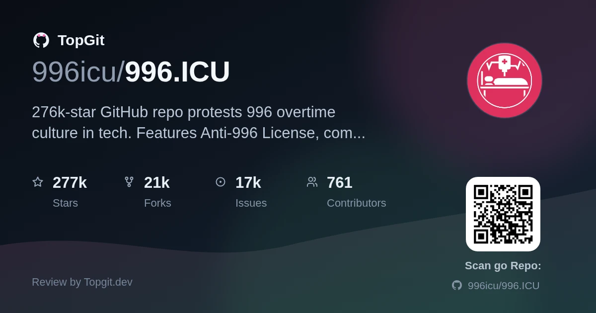 TopGit review image for 996icu/996.ICU