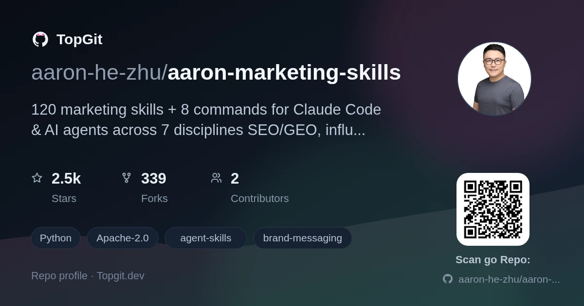 TopGit repo profile image for aaron-he-zhu/aaron-marketing-skills