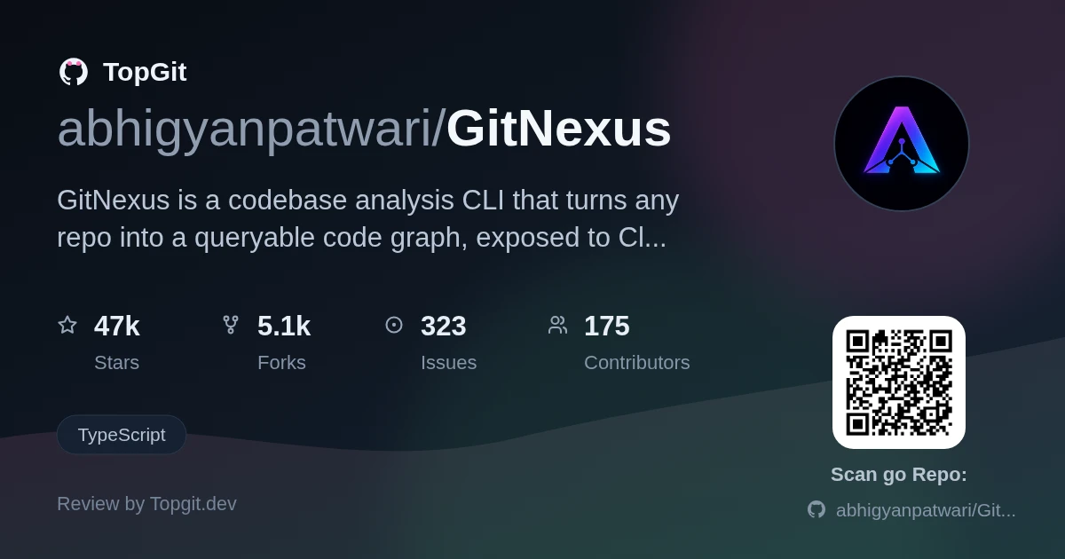 TopGit review image for abhigyanpatwari/GitNexus